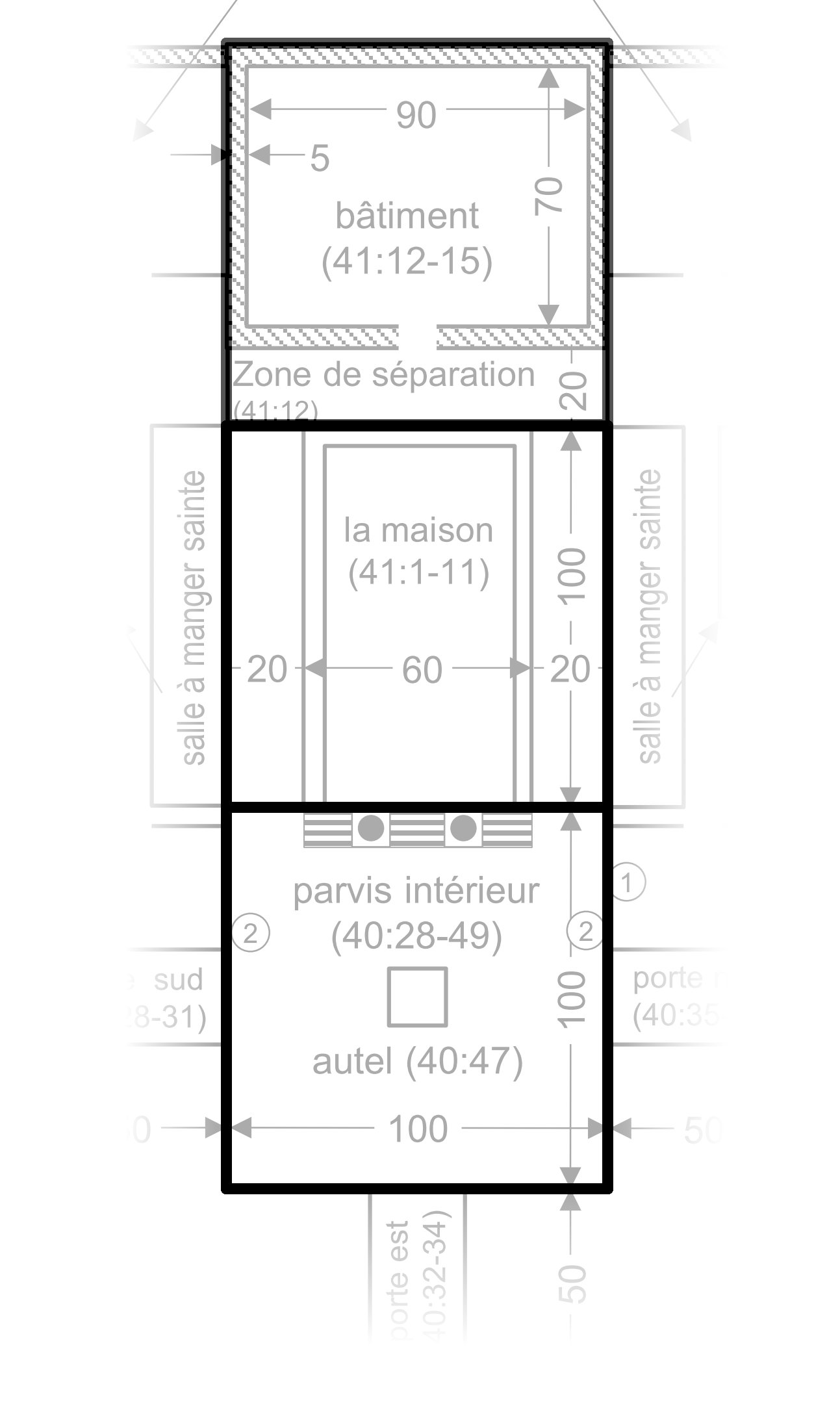 plan devant le parvis intérieur ensuite le temple et derrière le bâtiment